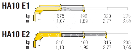 КМУ HA 10 E1 фото