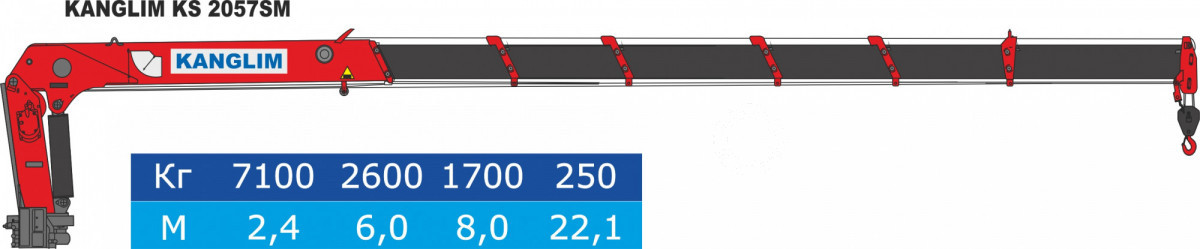 БКМ Урал Next 4320 c кму Kanglim ks 2057