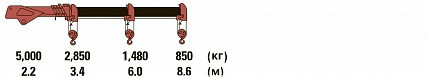 Бортовой Урал Next 4320 c кму Hangil hgc 513