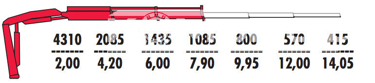 Бортовой Урал Next 4320 c кму Fassi F95B.0.22