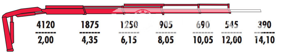 Бортовой Урал Next 4320 c кму Fassi F95B.0.24