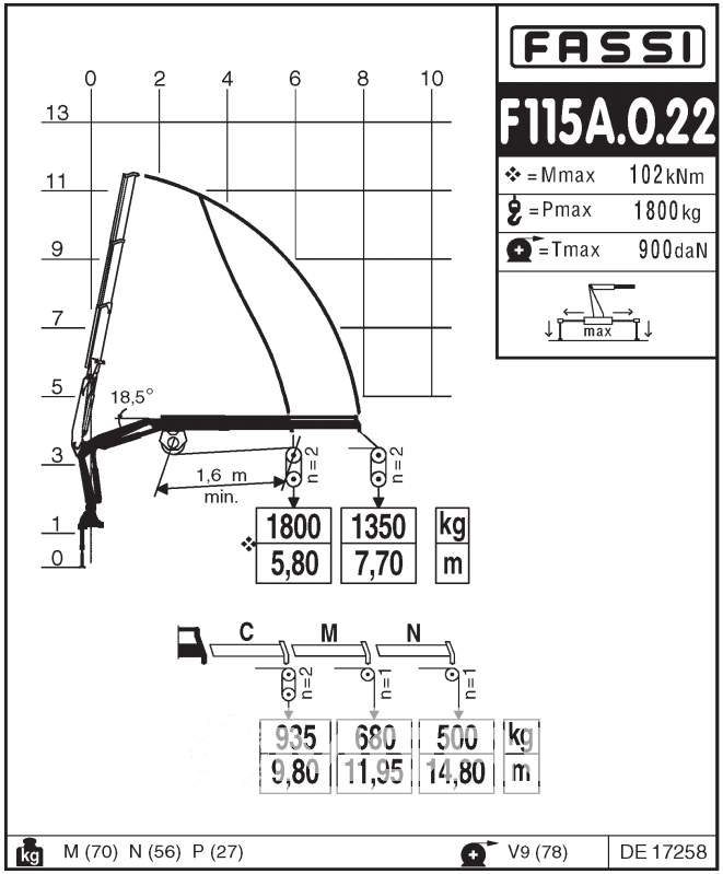 Бортовой Урал Next 4320 c кму Fassi F115A.0.22 фото