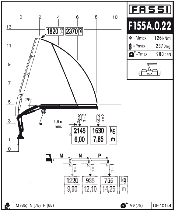 Бортовой Урал Next 73945 c кму Fassi F155A.0.22 фото
