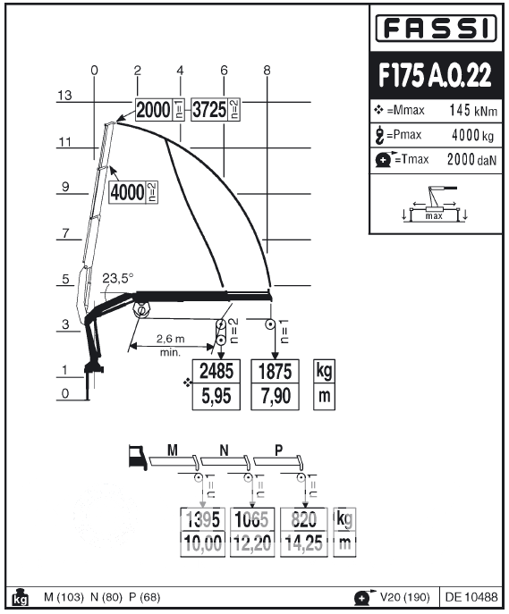 Бортовой Урал Next 73945 c кму Fassi F175A.0.22 фото