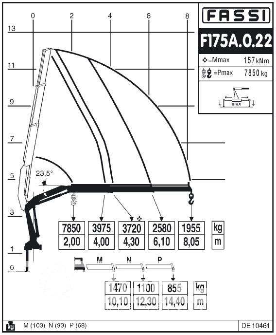 Бортовой Урал Next 73945 c кму Fassi F175A.0.22 фото