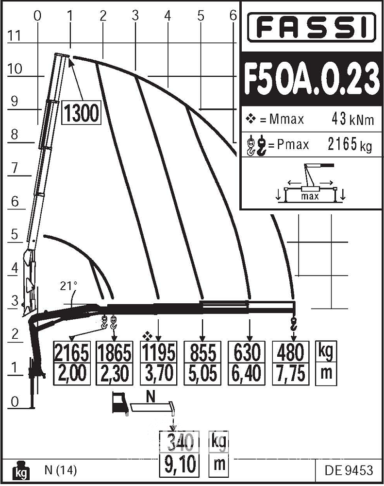 Бортовой Камаз 4308 с кму Fassi F50A.0.23 фото