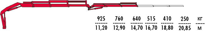 КМУ Fassi F175AC.0.23 L212 фото