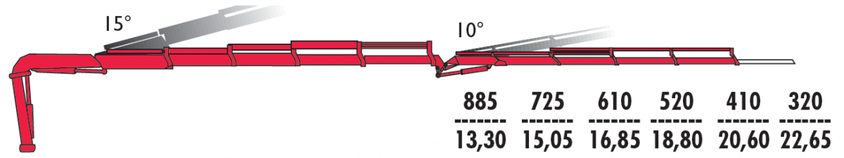 КМУ Fassi F255A.2.23 L214 фото