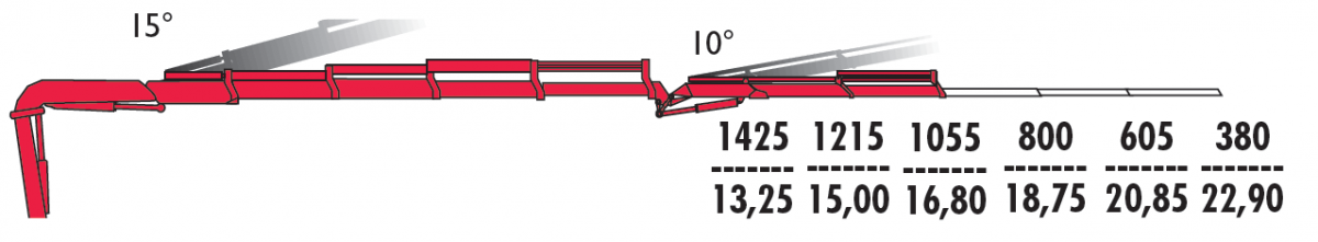 КМУ Fassi F305AC.2.24 L212 фото