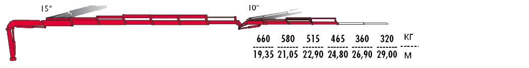 КМУ Fassi F365A.2.26 L213 фото