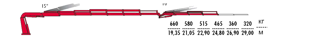 КМУ Fassi F365RA.2.26 L213 фото