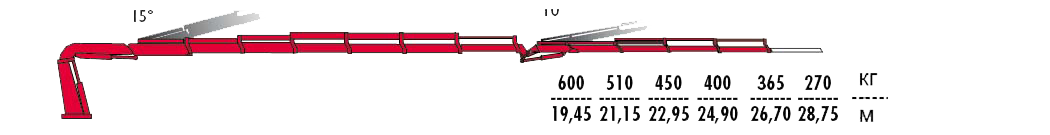 КМУ Fassi F365RA.2.26 L214 фото