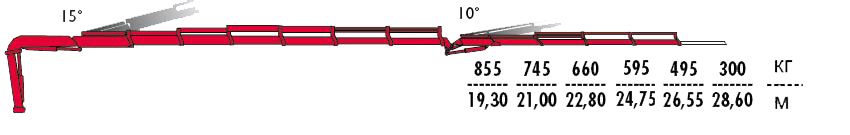 КМУ Fassi F415A.2.26 L214 фото