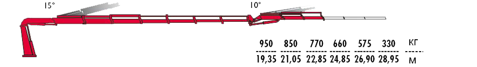 КМУ Fassi F425RA.2.26 L212 фото