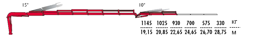 КМУ Fassi F455A.2.26 L212 фото
