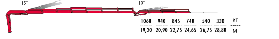 КМУ Fassi F455A.2.26 L213 фото