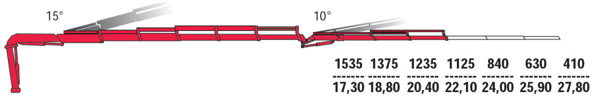 КМУ Fassi F485A.2.25 L323 фото