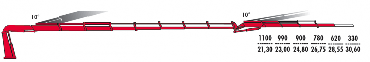 КМУ Fassi F545RA.2.27 L214 фото