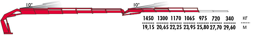 КМУ Fassi F600RA.2.26 L414 фото