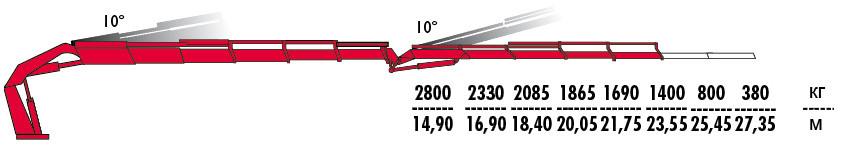 КМУ Fassi F660RA.2.25 L414 фото